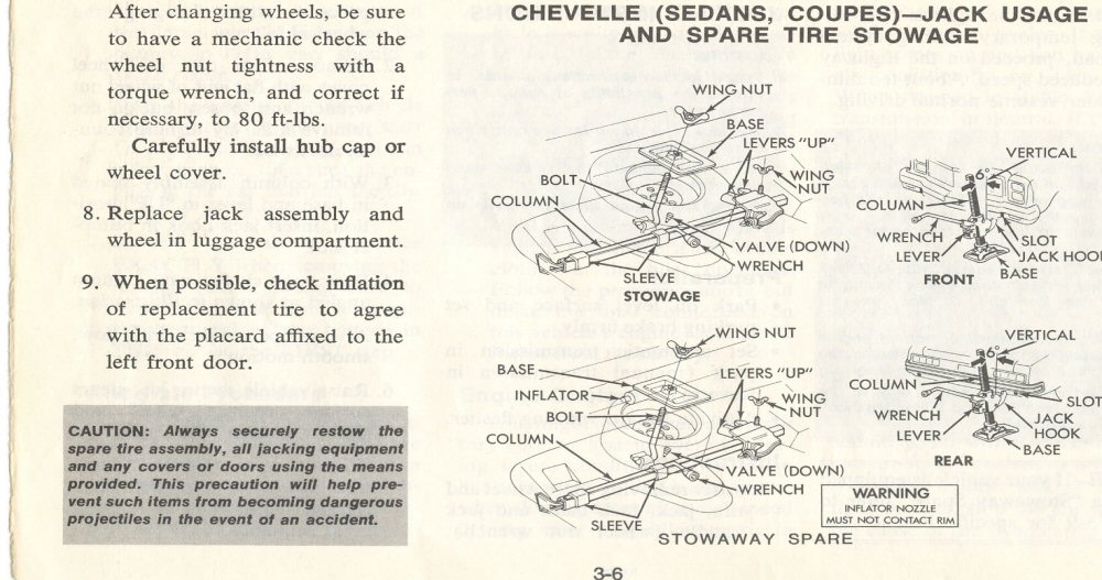 1977 Chev Chevelle Owners Manual Page 22
